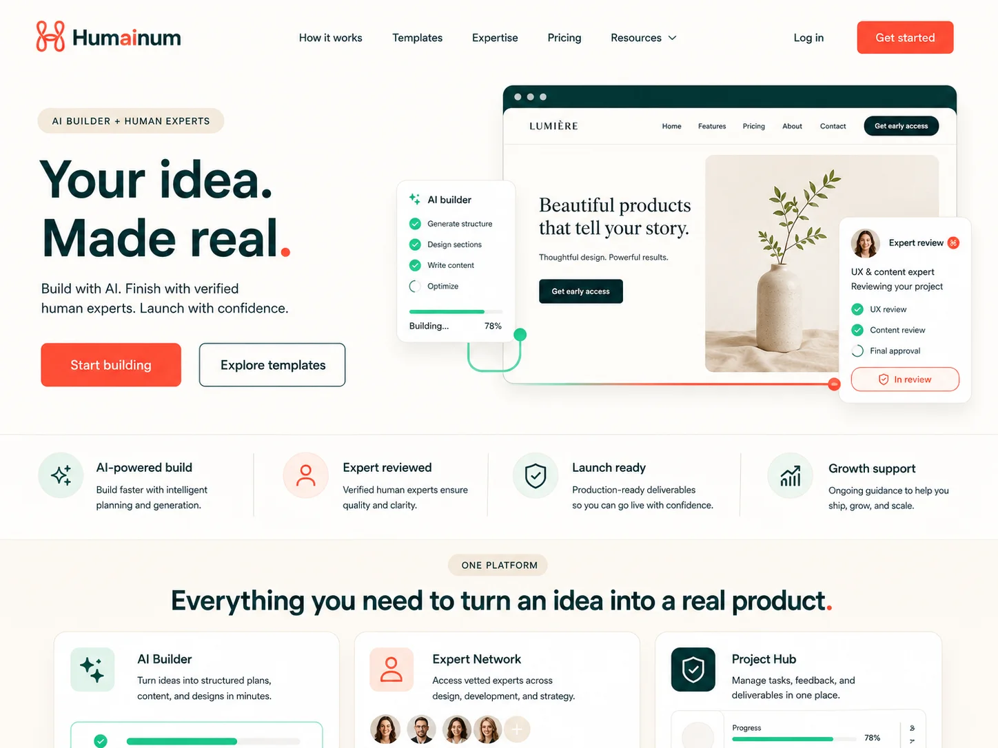 Humainum dashboard: a published site live with real-time growth analytics